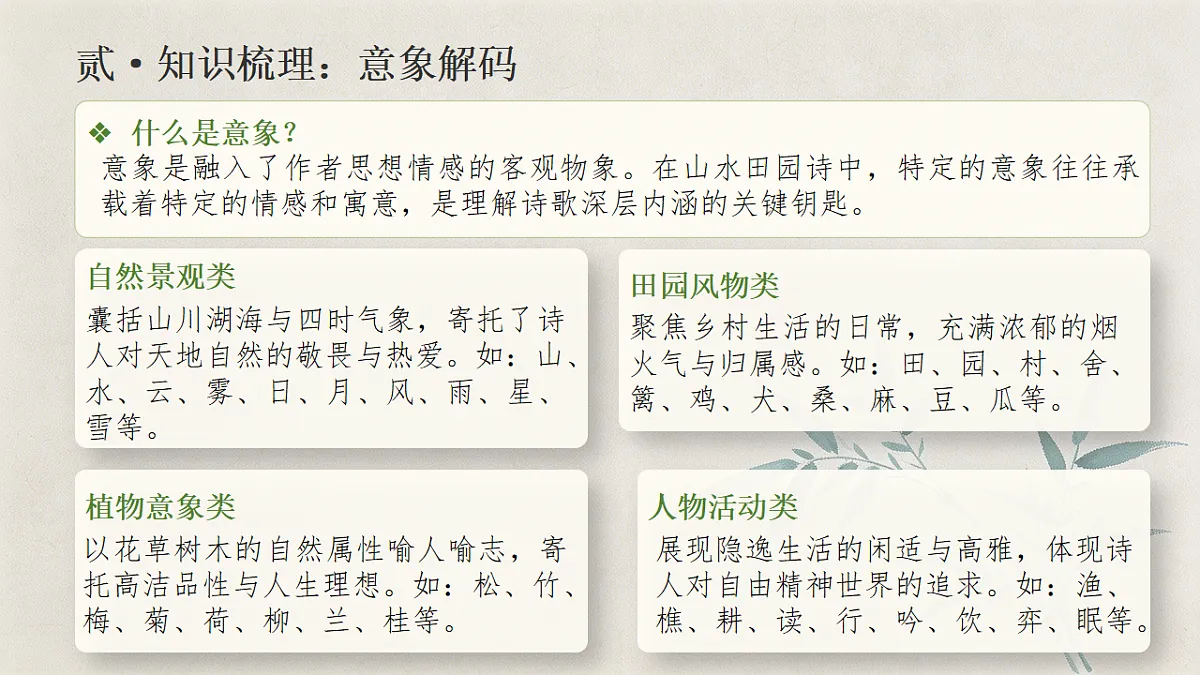 18329507第4页