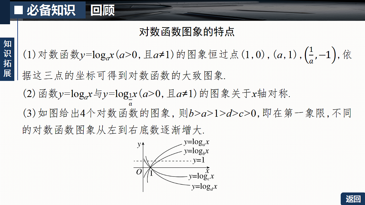 第二章 2.8 对数函数第8页