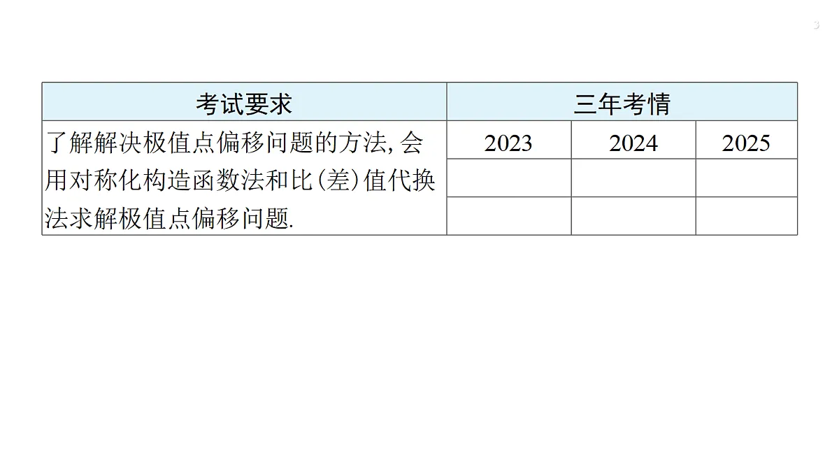 第三章 培优专题五 极值点偏移问题第3页