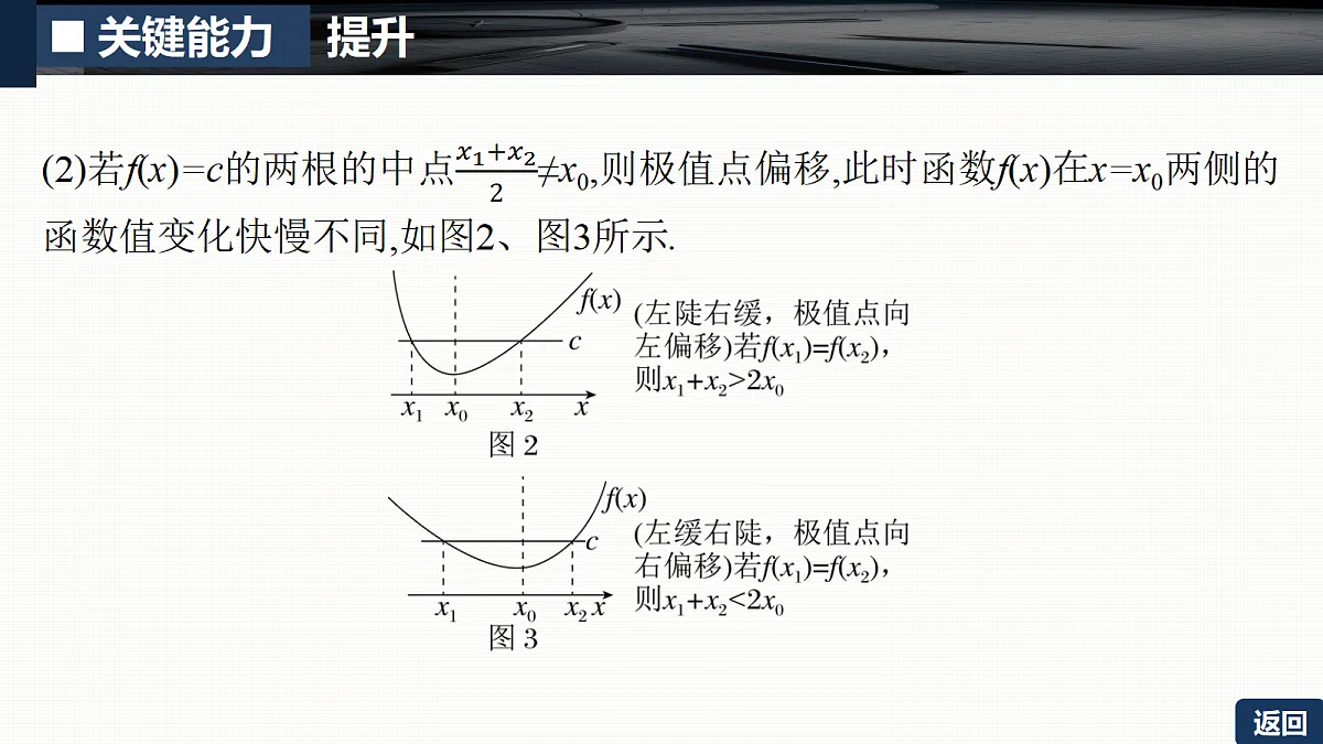 第三章 培优专题五 极值点偏移问题第6页