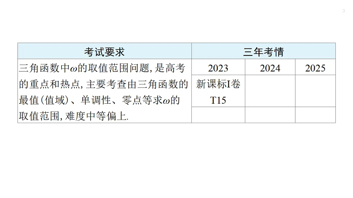 第四章 培优专题六 三角函数中ω的取值范围问题第3页