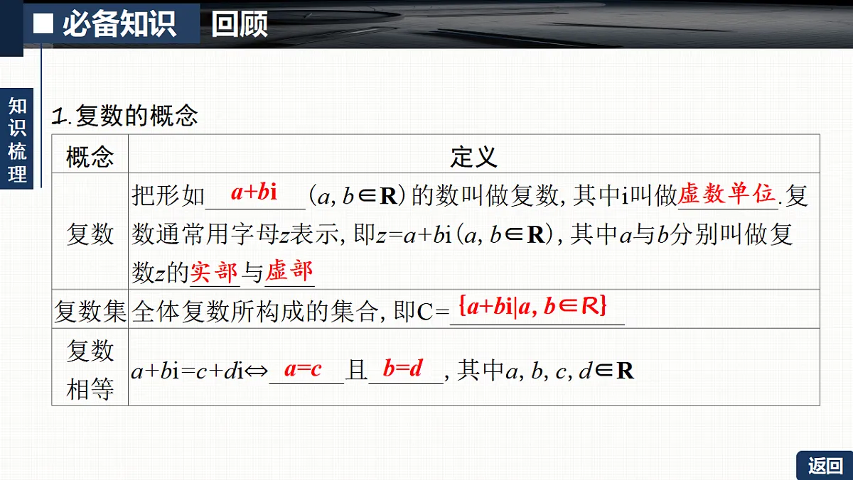 第五章 5.5 复数第5页