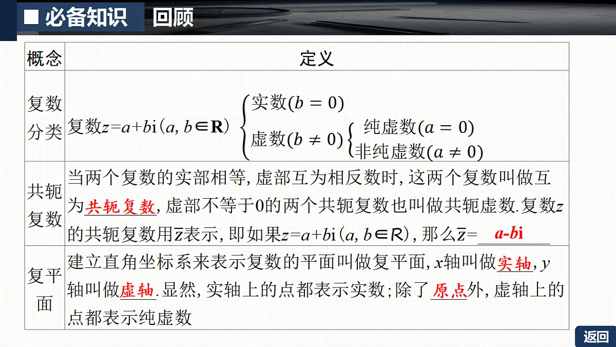 第五章 5.5 复数第6页