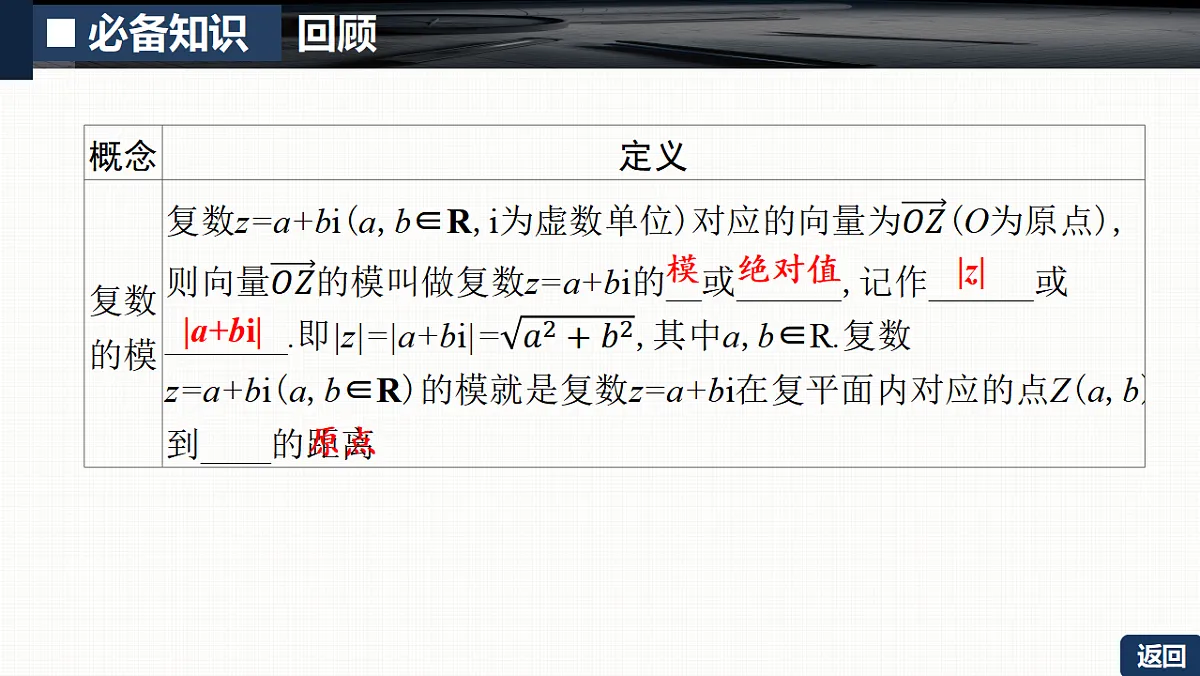 第五章 5.5 复数第7页