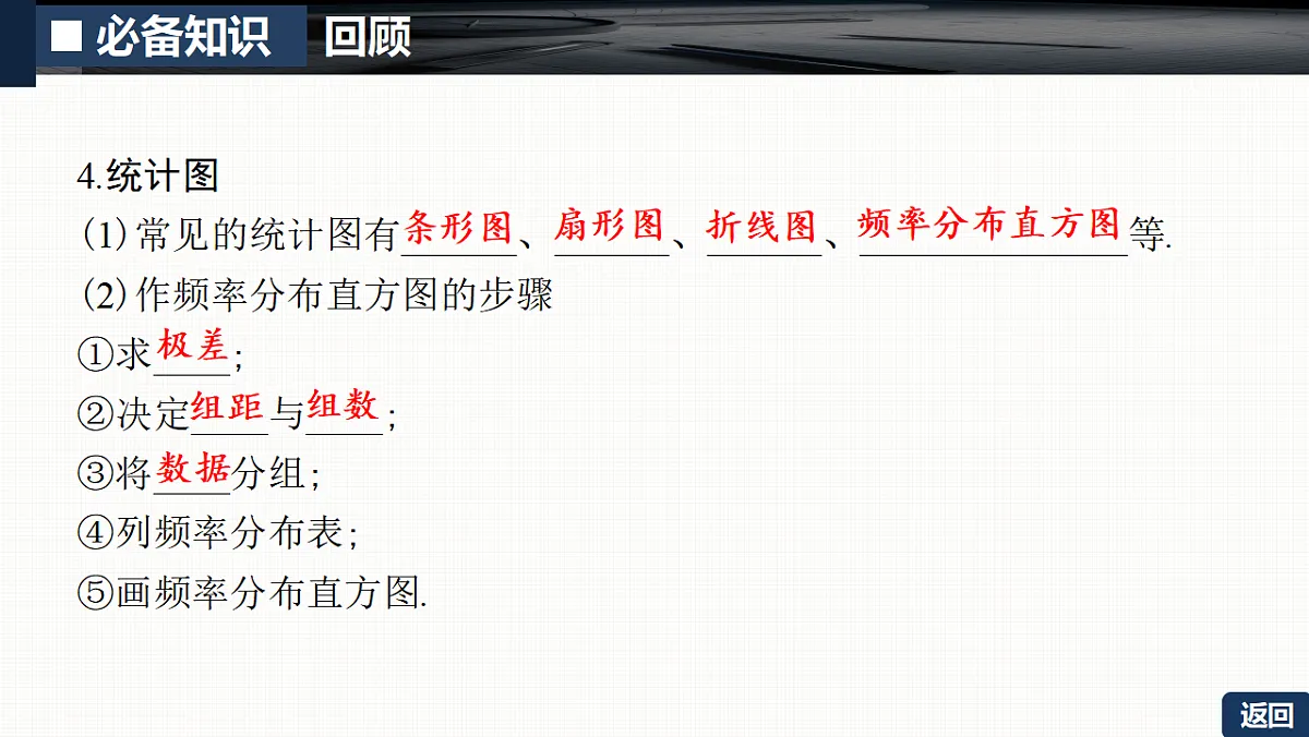 第九章 9.1 随机抽样、统计图表第7页