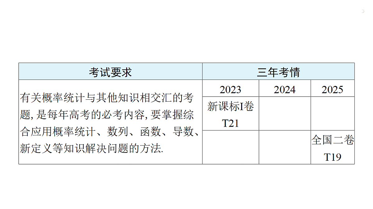 第十章 培优专题十五 概率与统计的创新融合问题第3页
