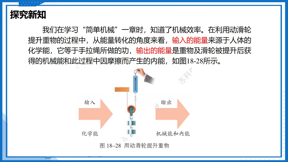 18.4 能源与可持续发展—初中物理九年级下册 同步教学课件(苏科版2024)第7页