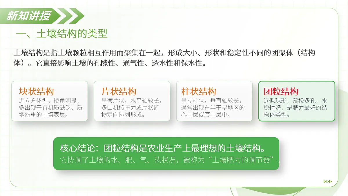 18331879第7页