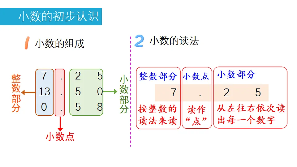 18331933第4页