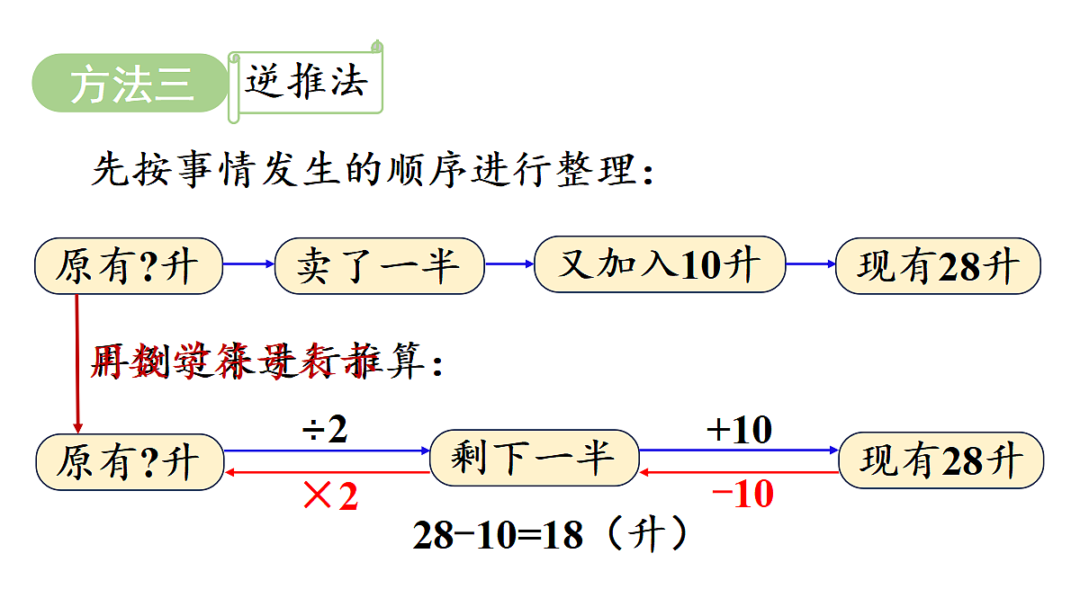18331937第6页