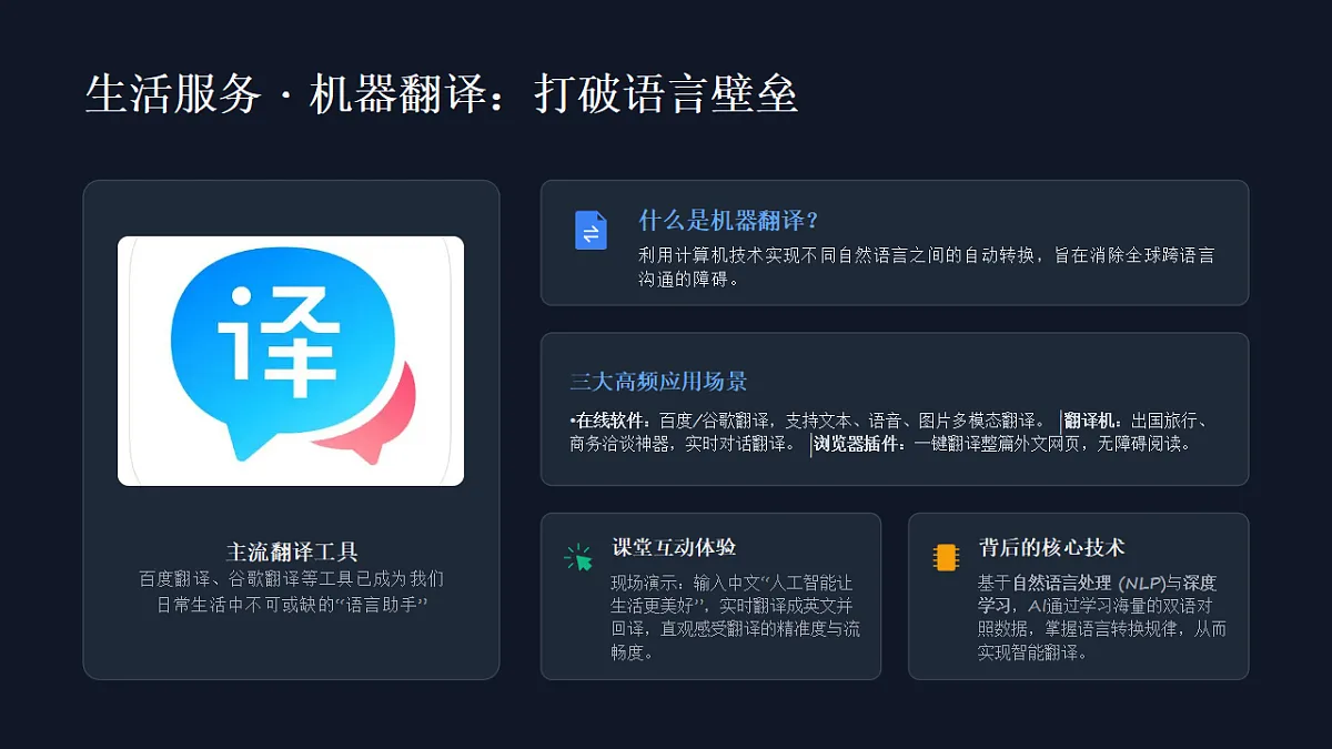 18332042第6页
