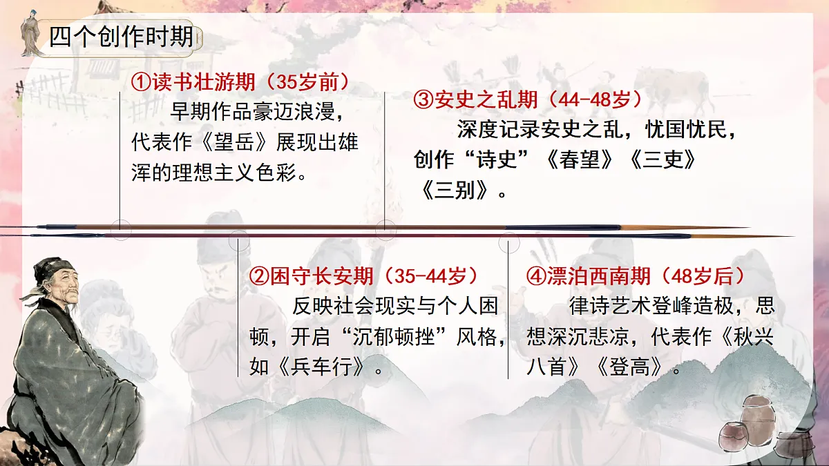 18332200第5页