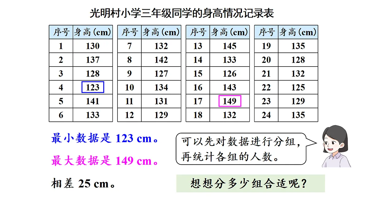 18332293第4页