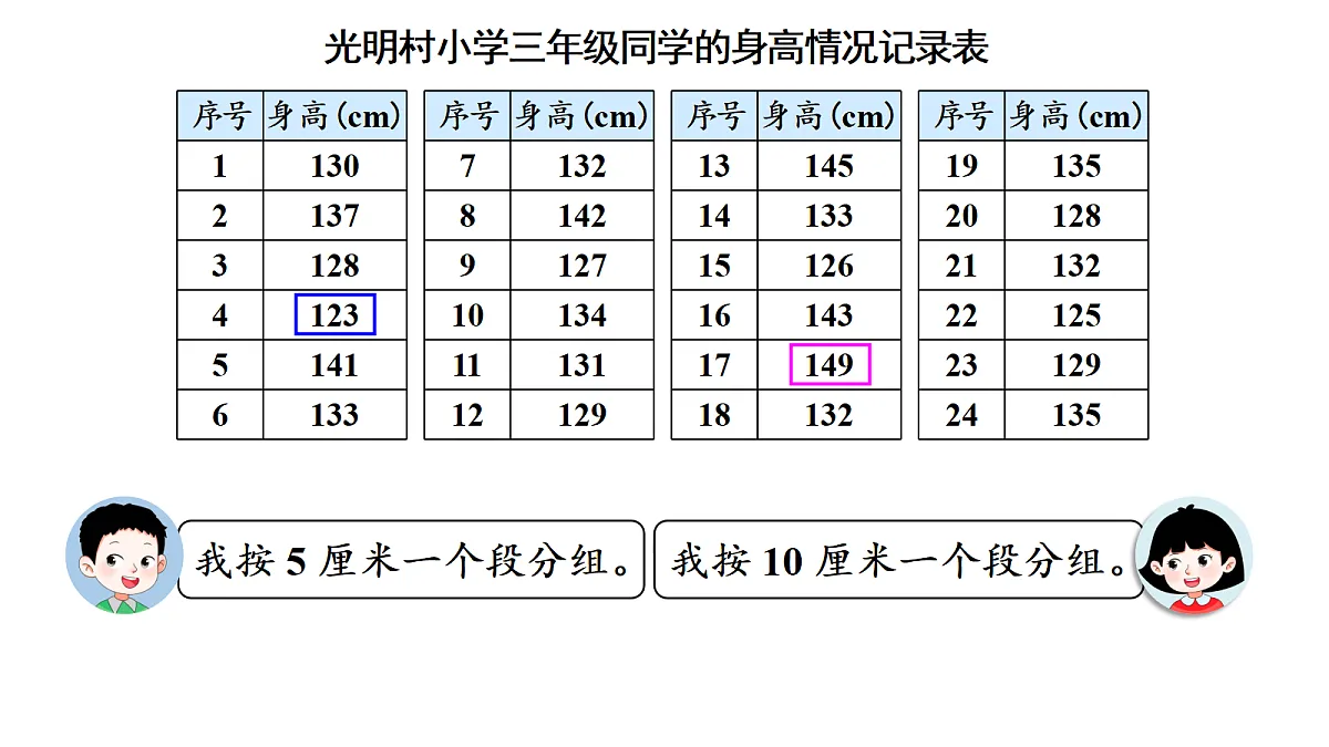 18332293第5页