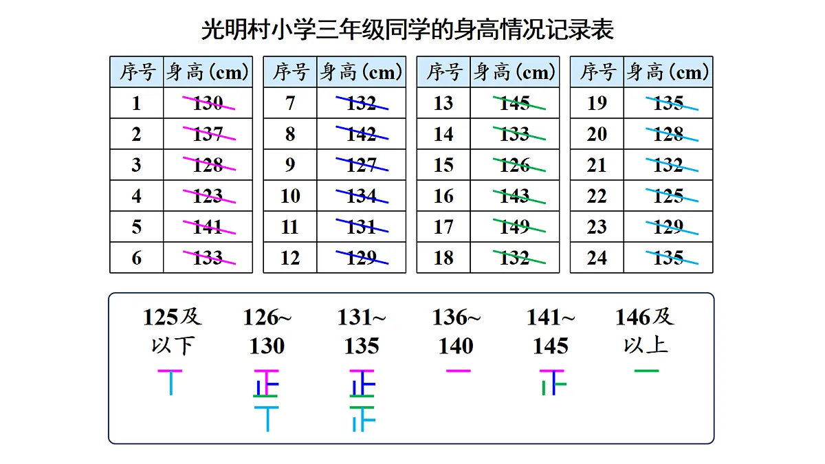 18332293第7页