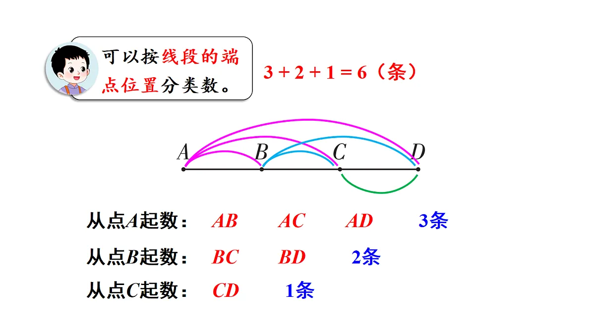18332296第4页