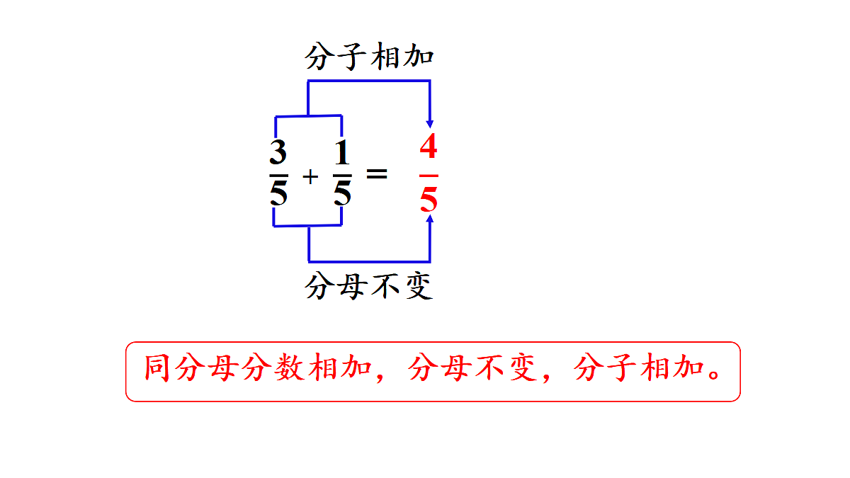 18332304第7页
