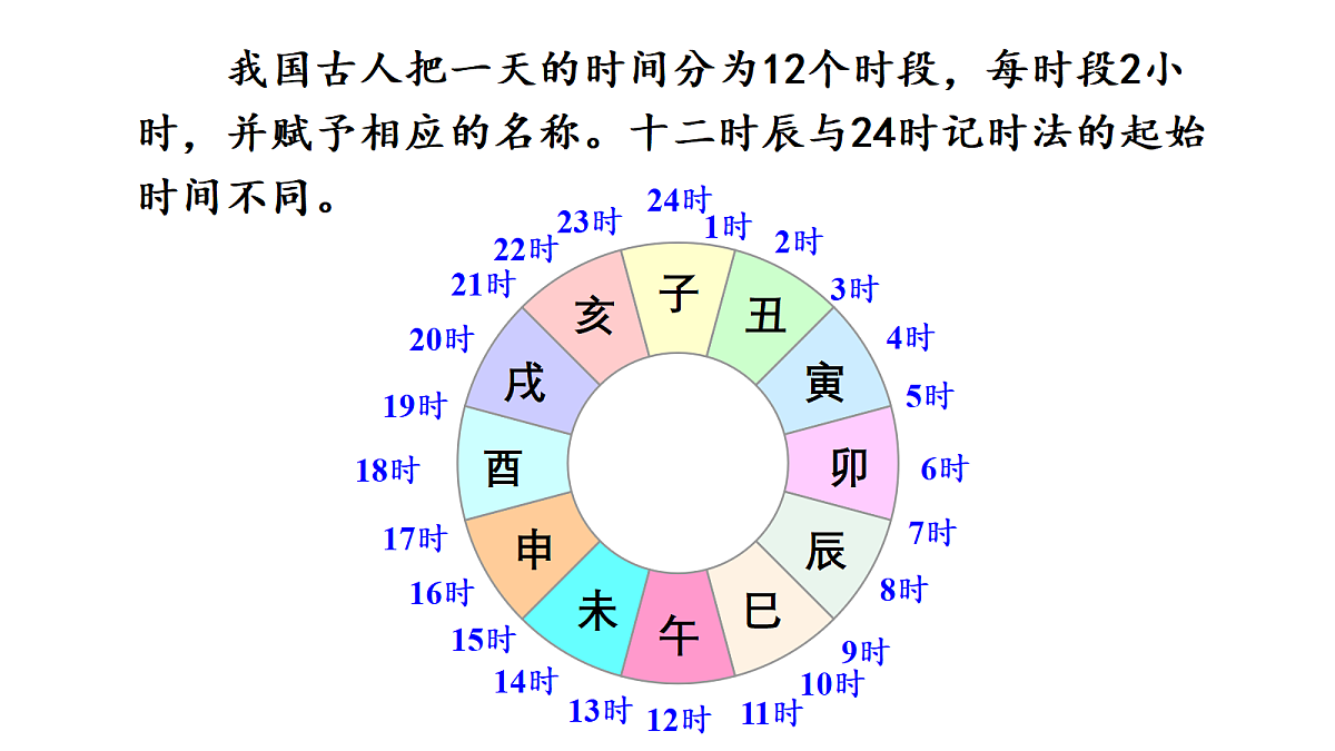 18332349第4页