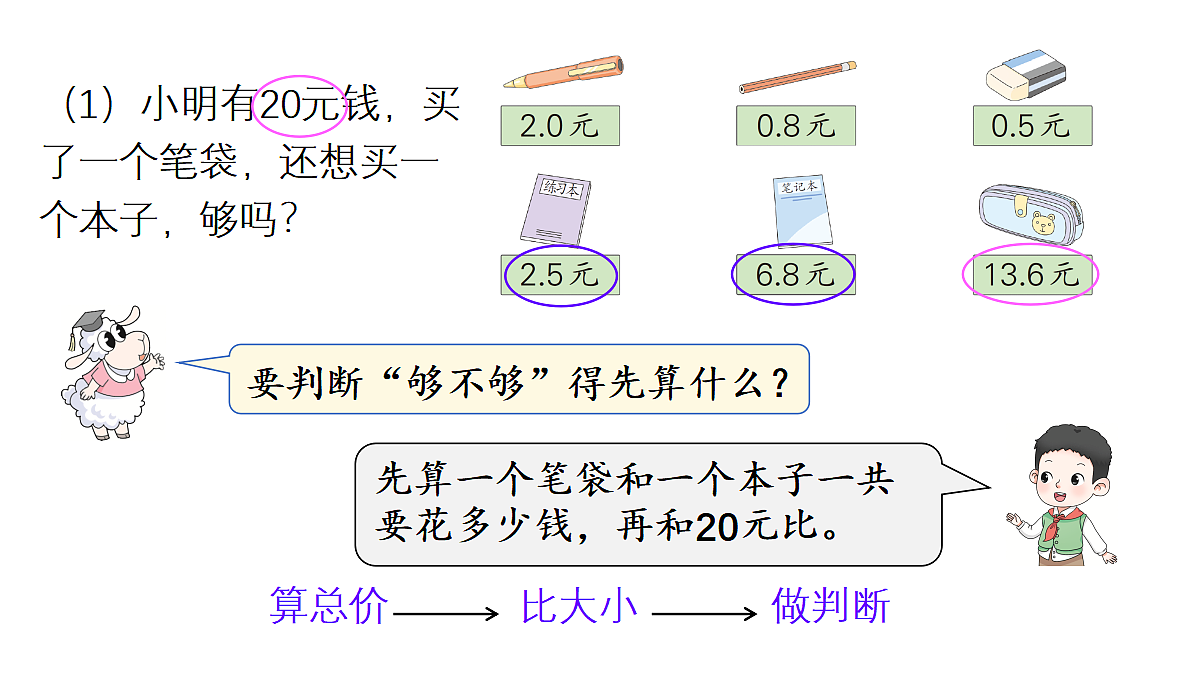 18332354第4页