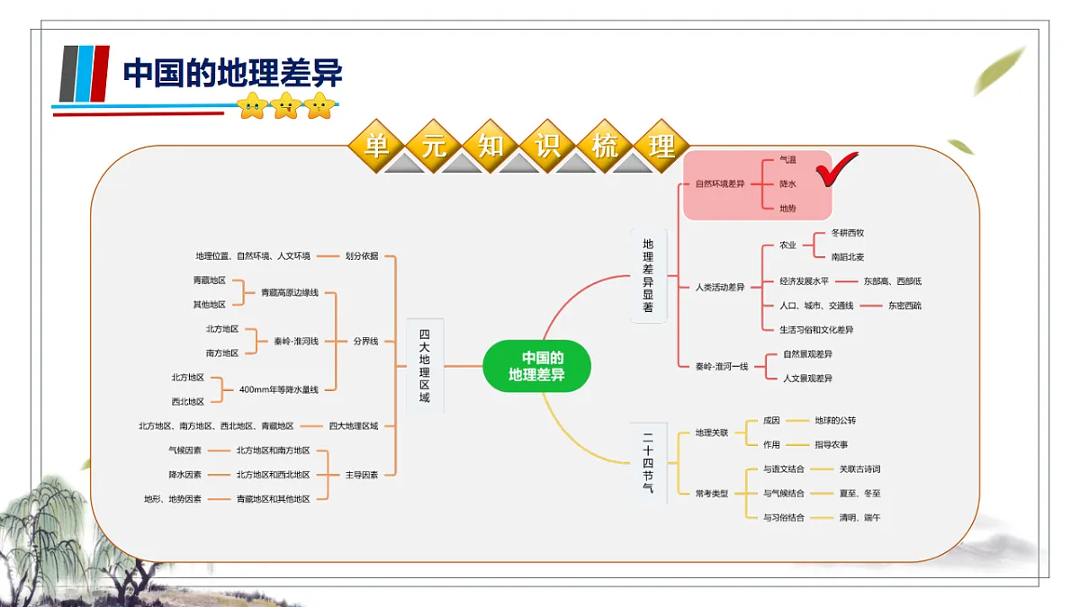 18334736第3页