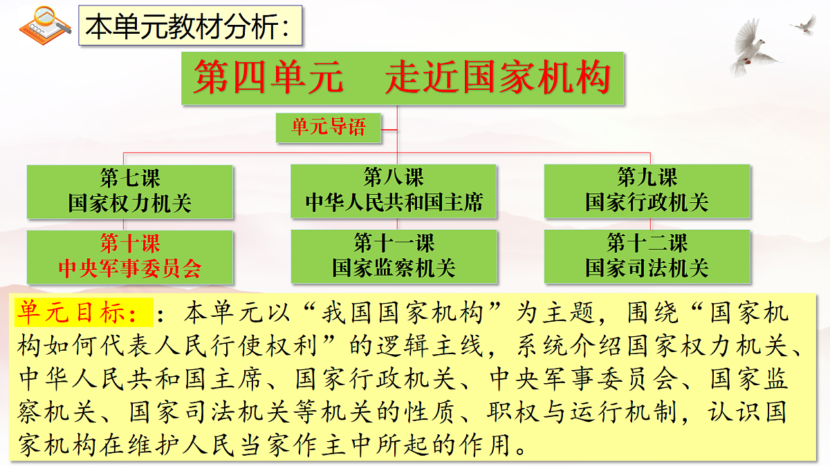 18335344第2页