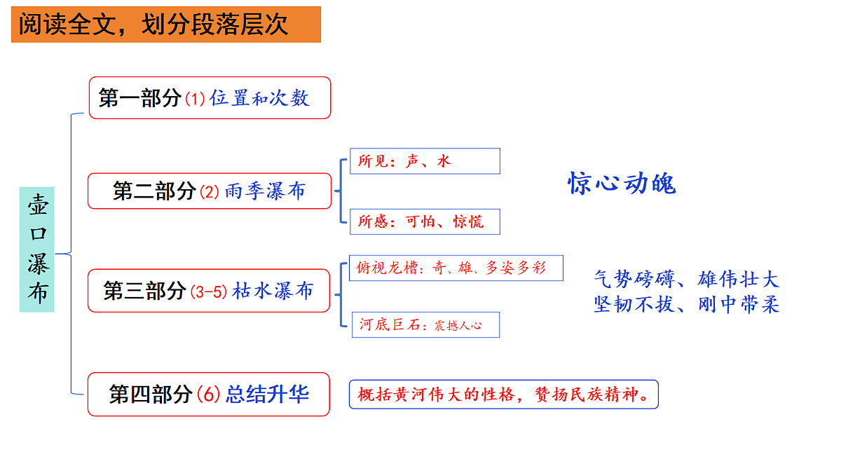 18335382第5页