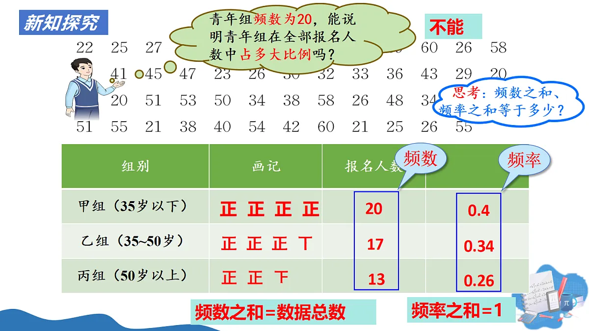 18335384第5页