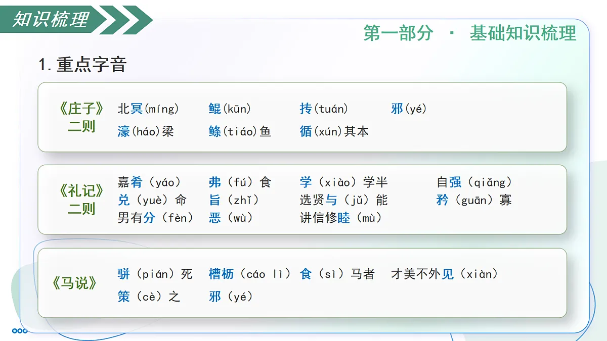 18335407第6页