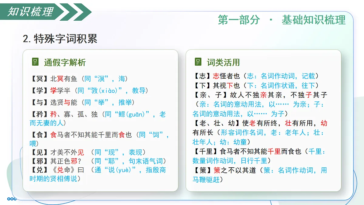 18335407第8页