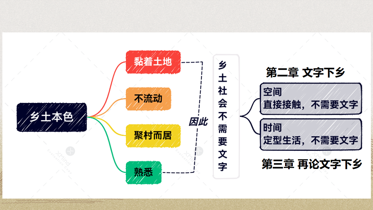 18335411第6页