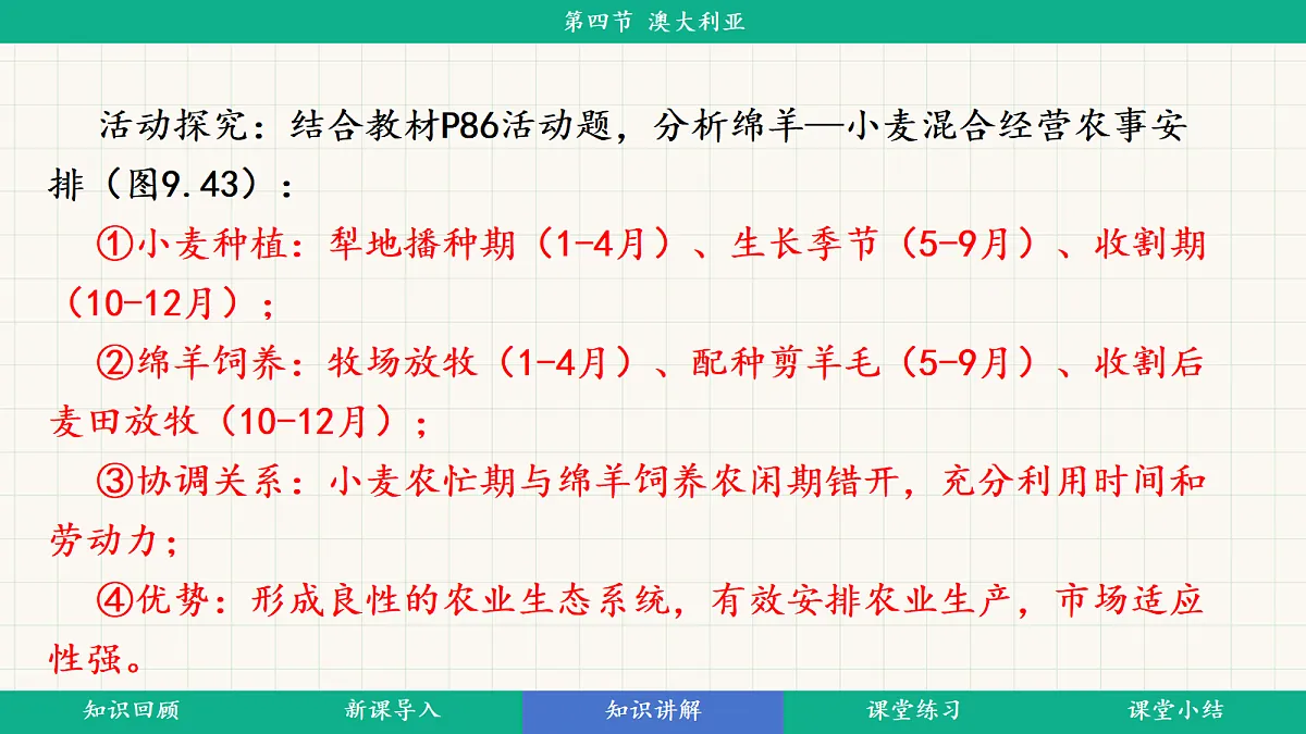 9.4《澳大利亚》第2课时澳大利亚的农牧业、工矿业与对外经济联系教学课件第7页