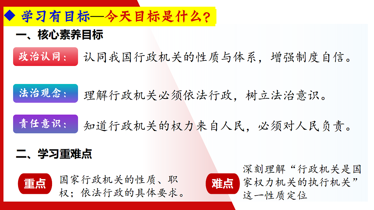 18336152第3页