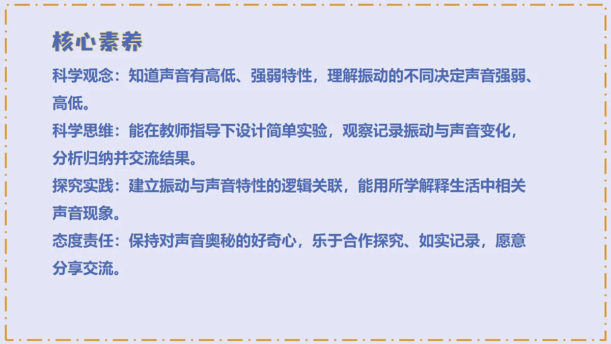 4.15 《不同的声音》 - 小学科学三级下册 同步教学课件(苏教版2024)第3页