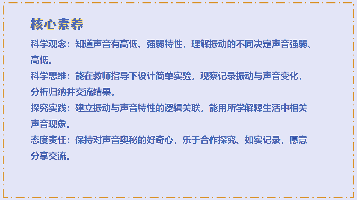 4.15 《不同的声音》 - 小学科学三级下册 同步教学课件(苏教版2024)第3页