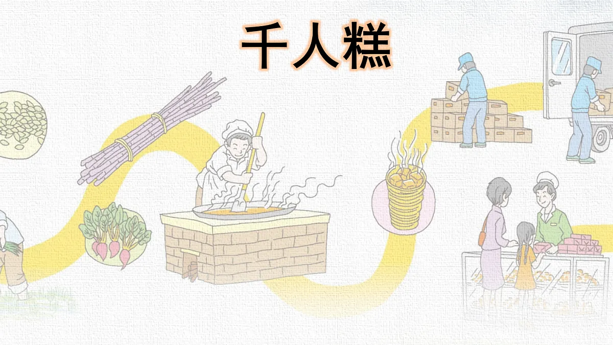 18337250第1页