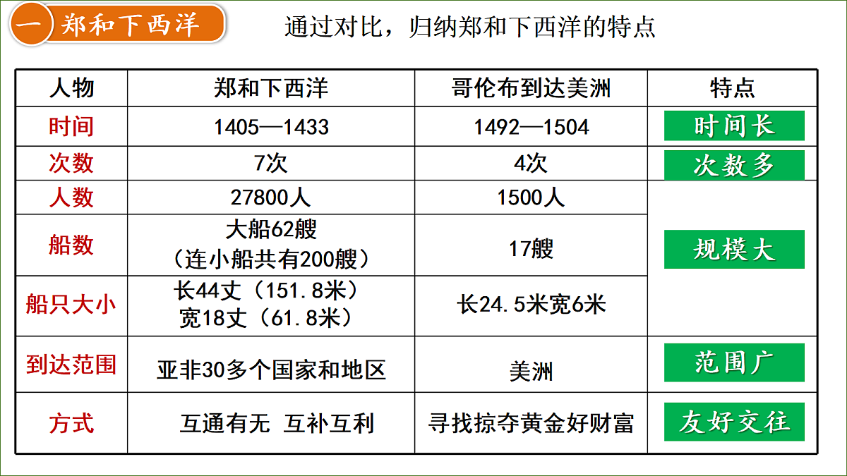 18337853第5页