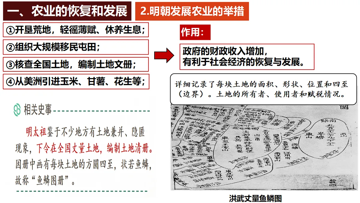 18337858第6页