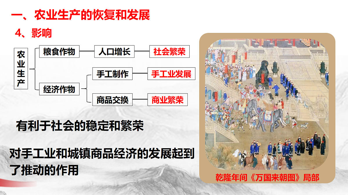 18337859第6页
