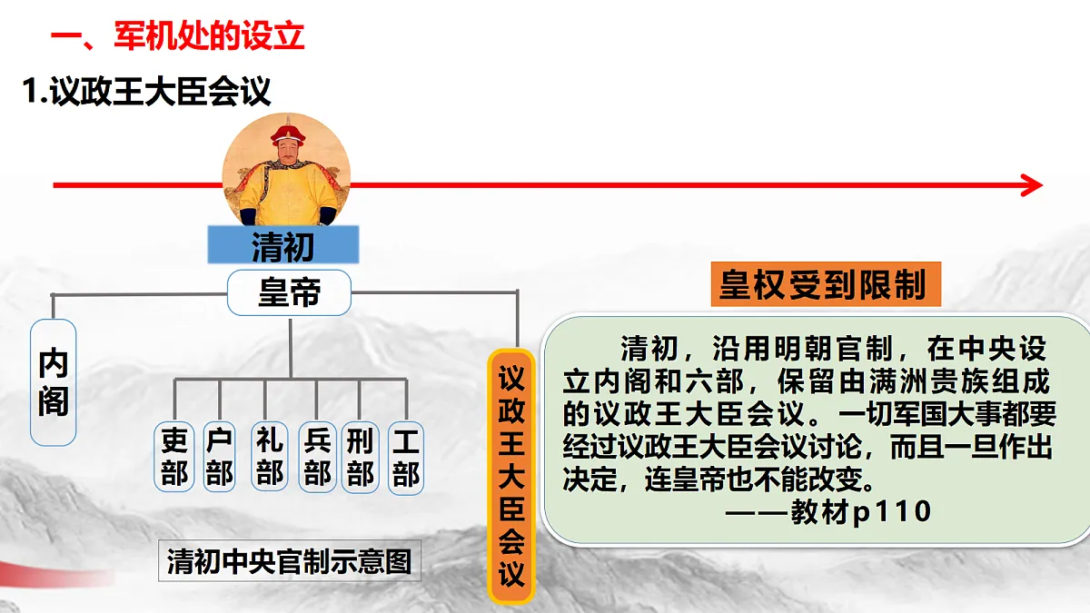 18337860第5页