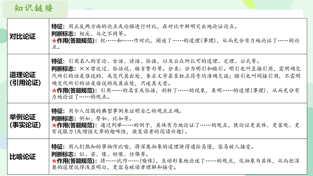18338105第7页