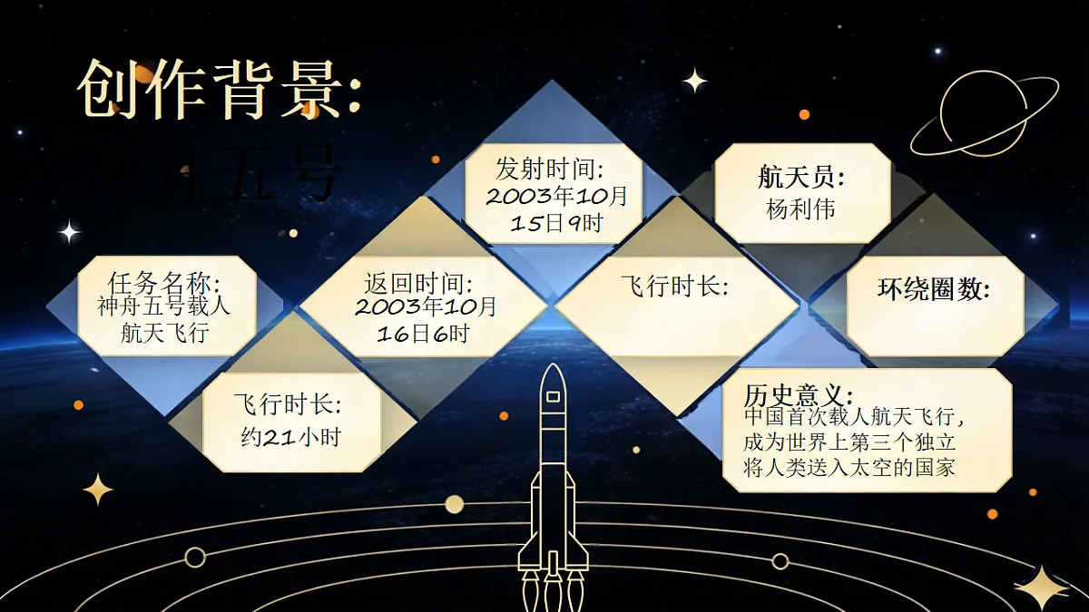 18338118第4页