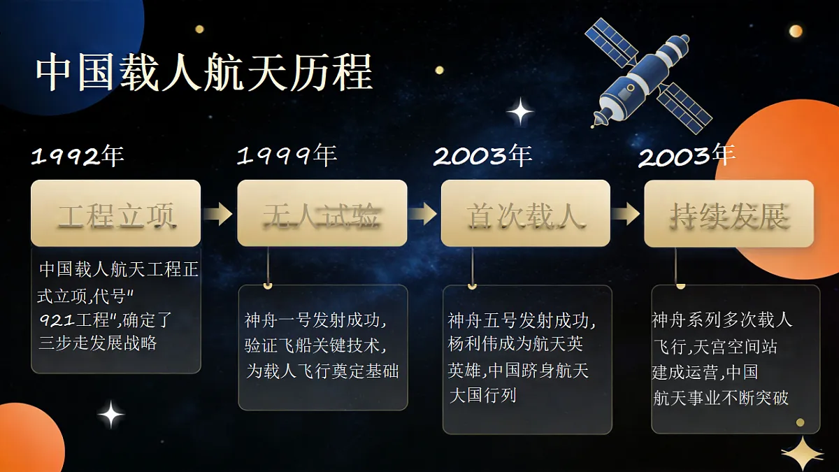 18338118第5页