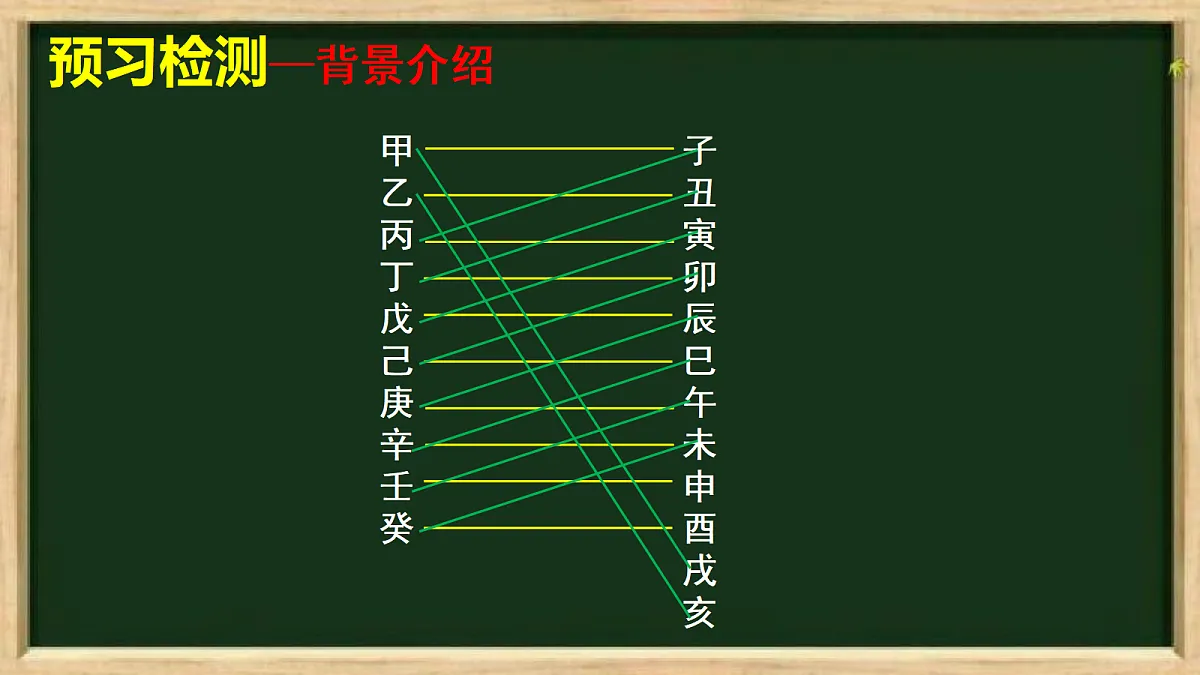 18338196第7页