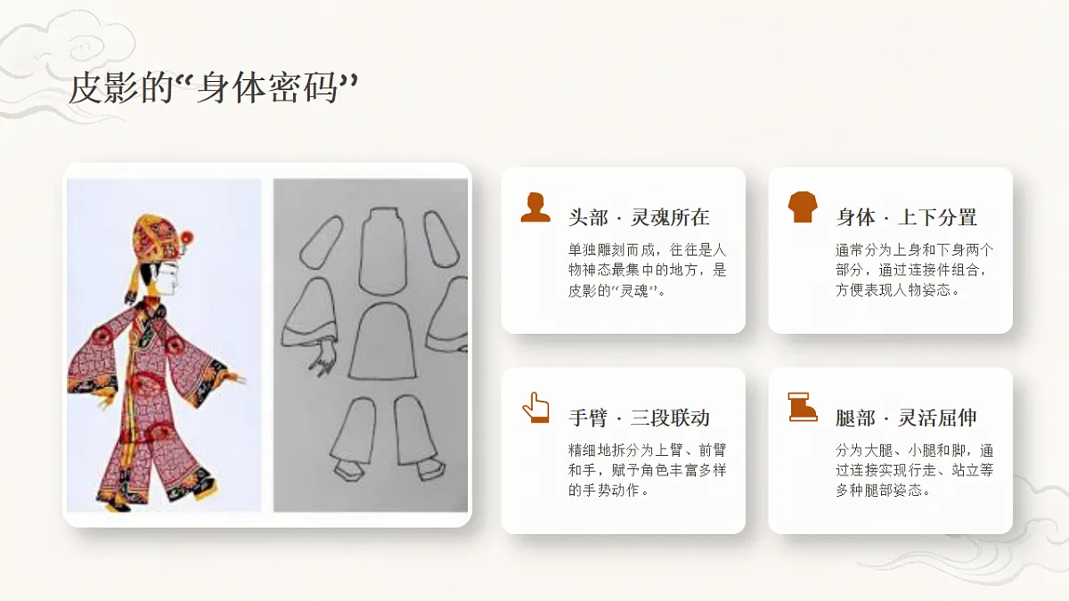 18338553第7页