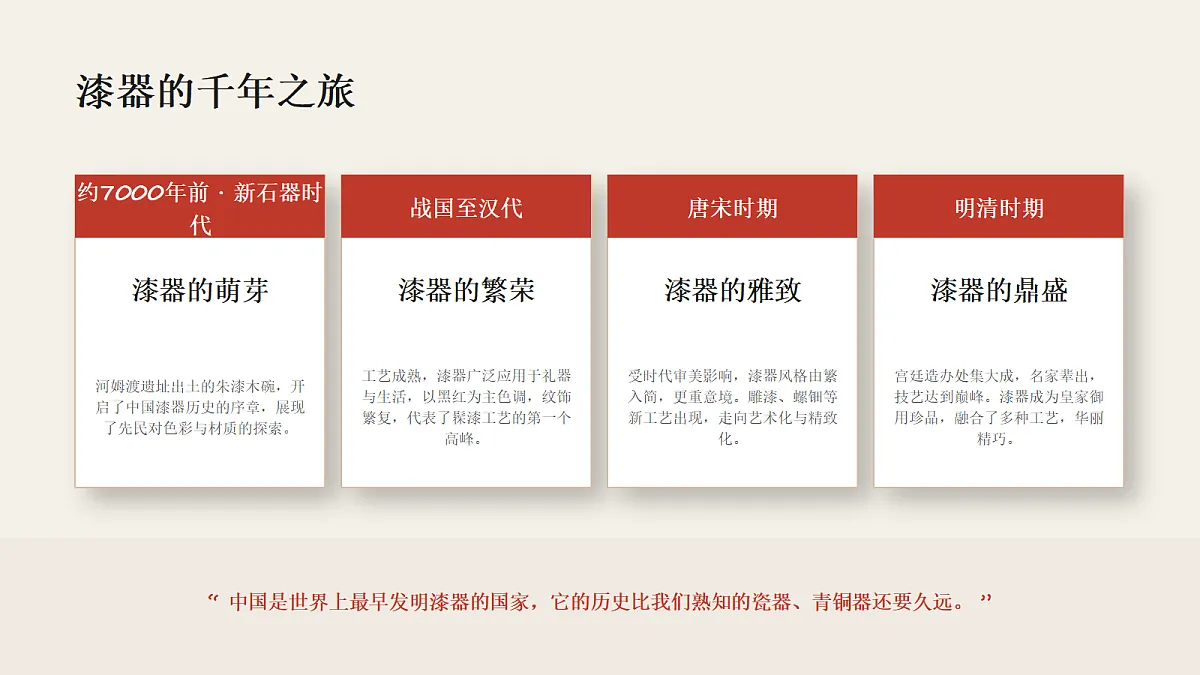 18338564第5页