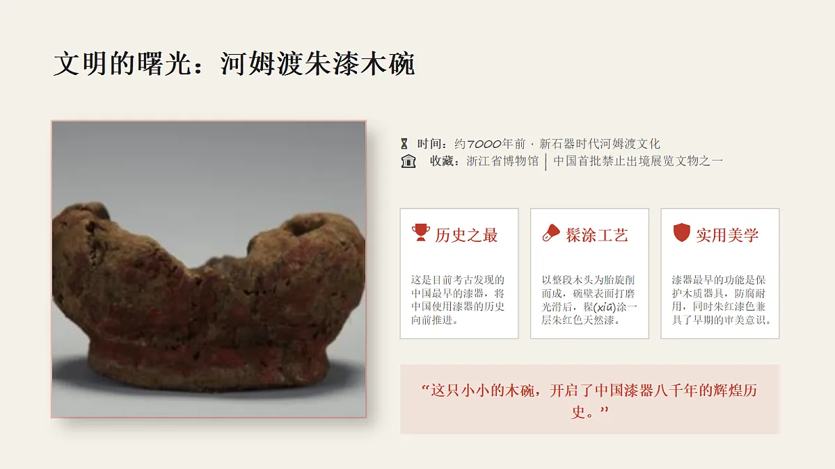 18338564第6页