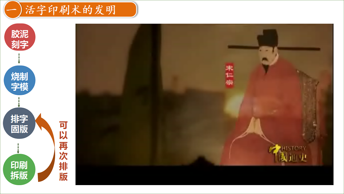 18338708第4页