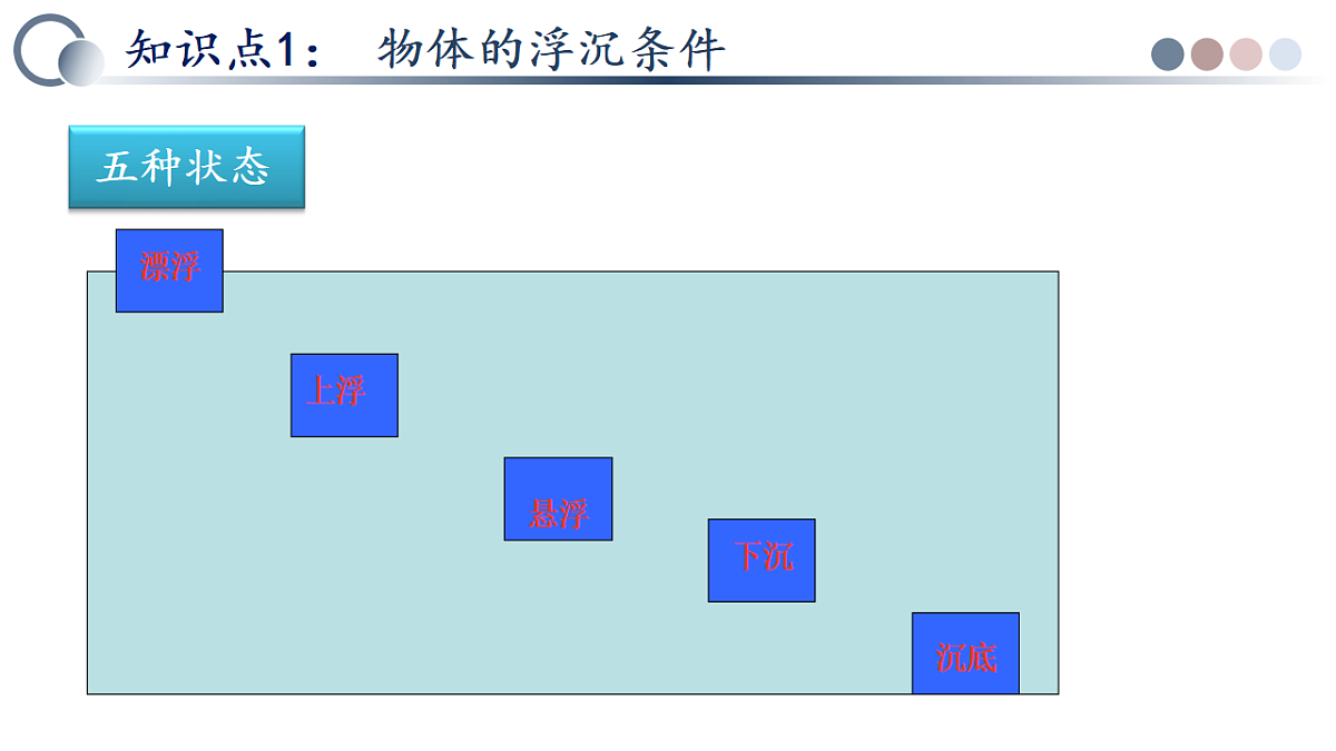 18339066第5页