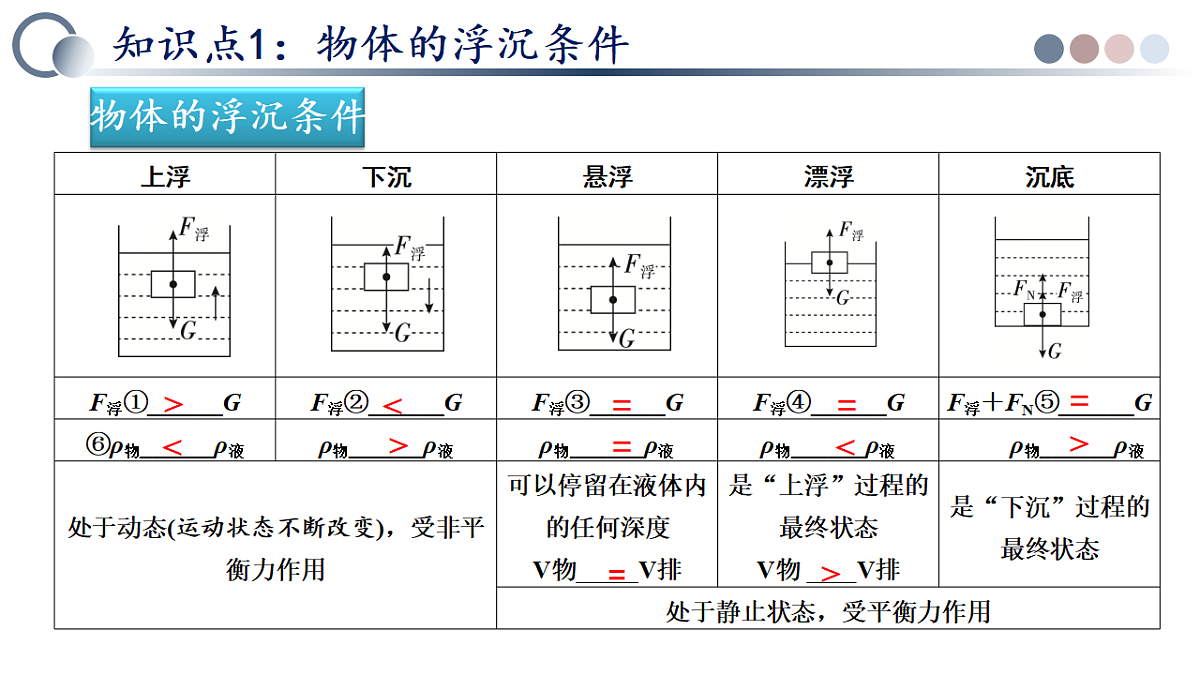 18339066第6页