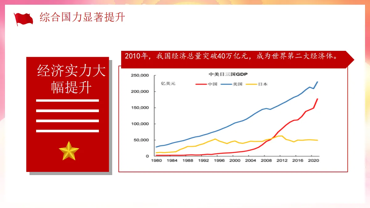 18339285第7页